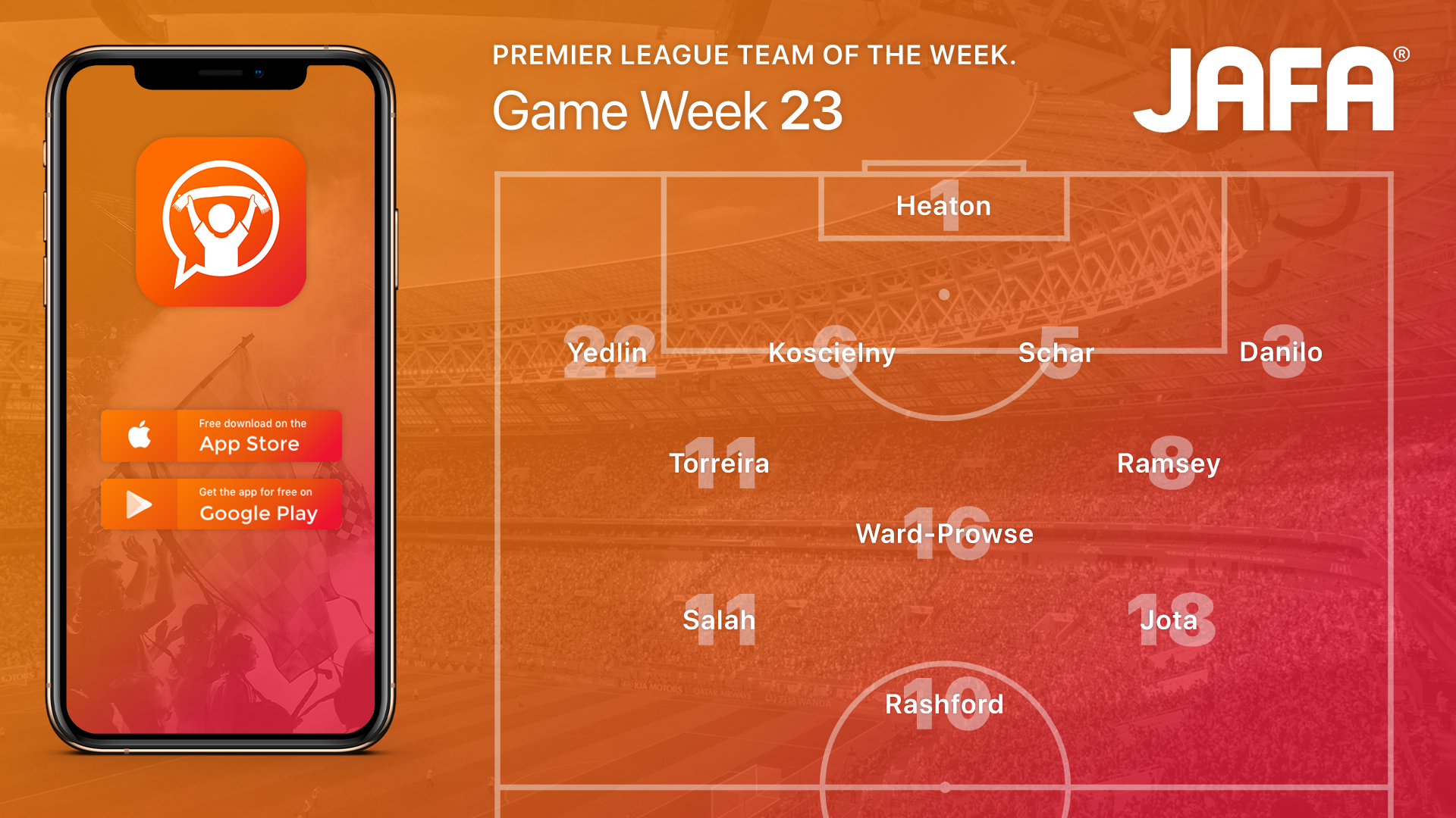 Updated Team of the Week post I created