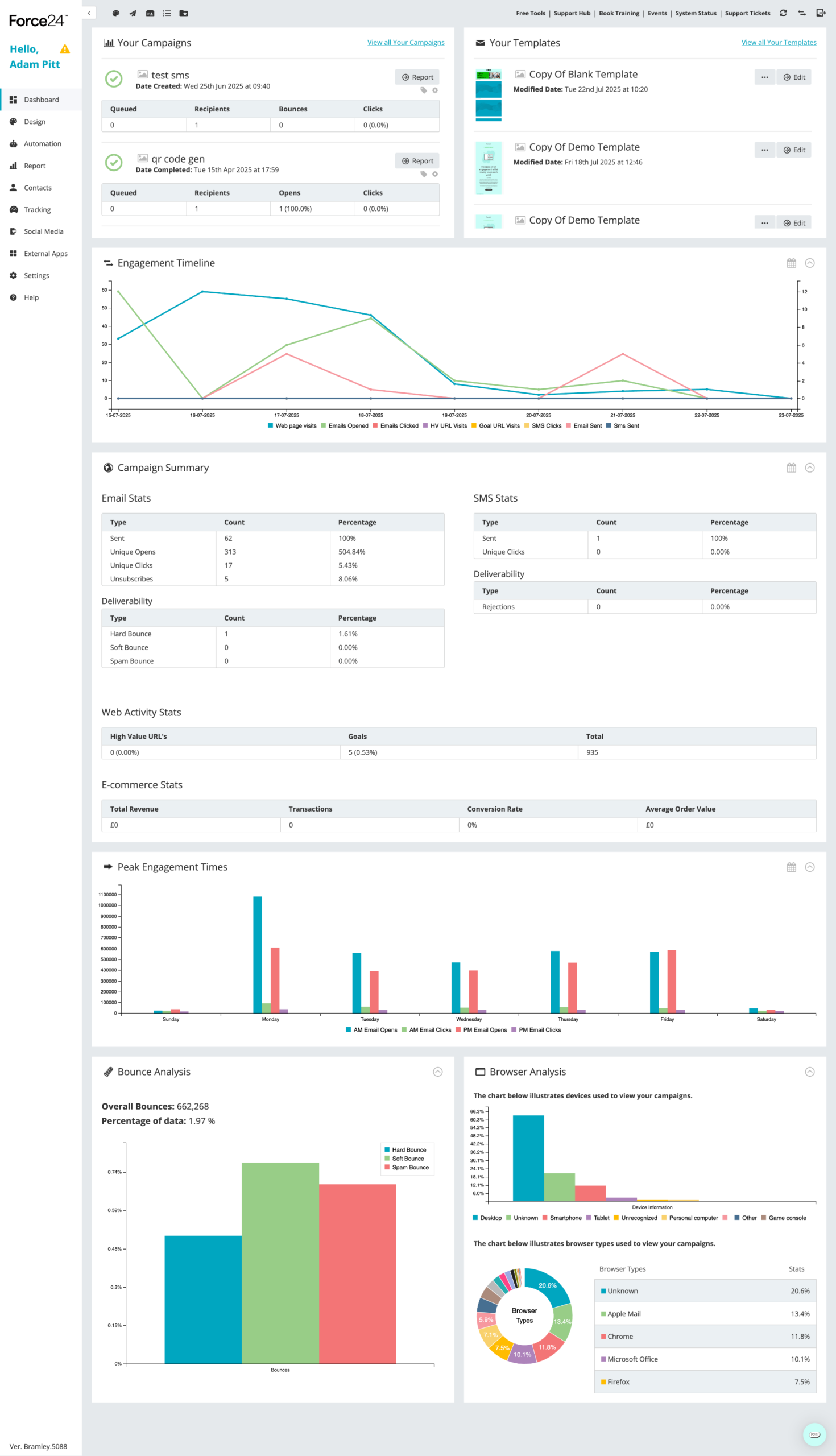 Dashboard – Before